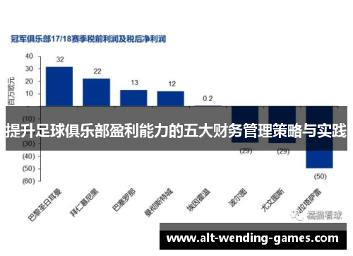 提升足球俱乐部盈利能力的五大财务管理策略与实践