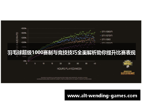 羽毛球超级1000赛制与竞技技巧全面解析助你提升比赛表现