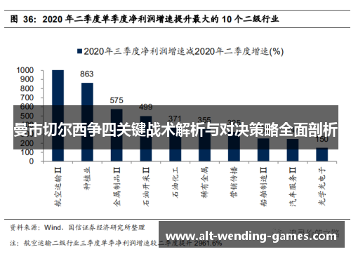 曼市切尔西争四关键战术解析与对决策略全面剖析