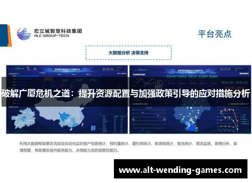 破解广厦危机之道：提升资源配置与加强政策引导的应对措施分析