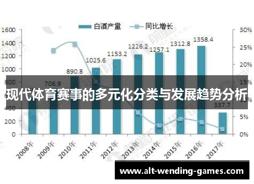 现代体育赛事的多元化分类与发展趋势分析