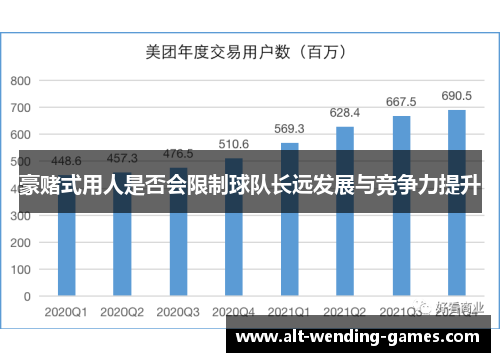 豪赌式用人是否会限制球队长远发展与竞争力提升