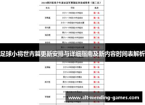 足球小将世青篇更新安排与详细指南及新内容时间表解析