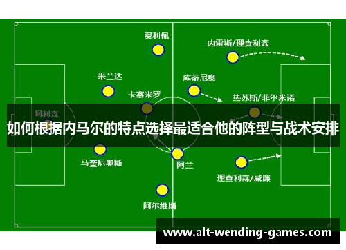 如何根据内马尔的特点选择最适合他的阵型与战术安排
