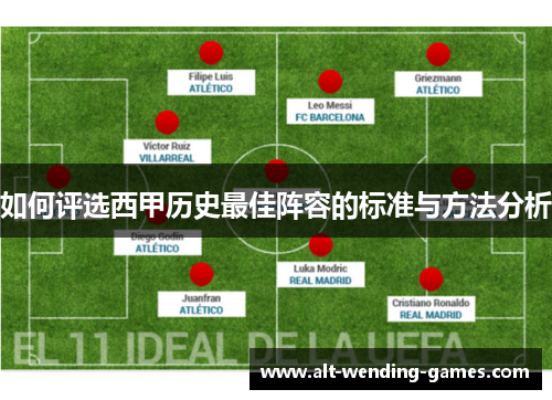 如何评选西甲历史最佳阵容的标准与方法分析 如何评选西甲历史最佳阵容的标准与方法分析