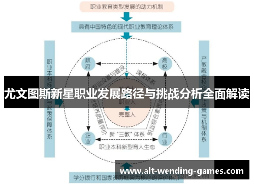 尤文图斯新星职业发展路径与挑战分析全面解读