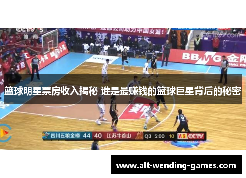 篮球明星票房收入揭秘 谁是最赚钱的篮球巨星背后的秘密