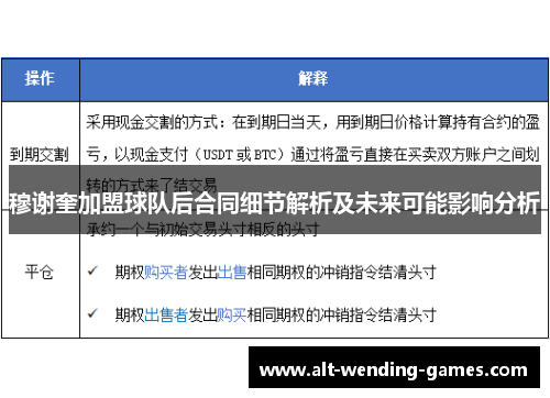 穆谢奎加盟球队后合同细节解析及未来可能影响分析