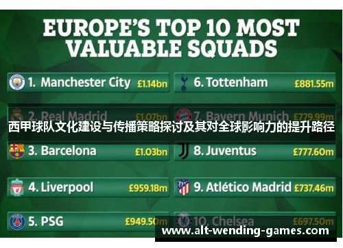 西甲球队文化建设与传播策略探讨及其对全球影响力的提升路径