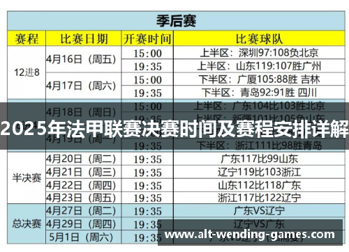 2025年法甲联赛决赛时间及赛程安排详解