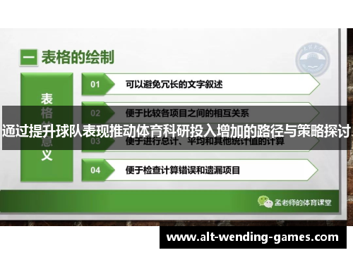 通过提升球队表现推动体育科研投入增加的路径与策略探讨 通过提升球队表现推动体育科研投入增加的路径与策略探讨