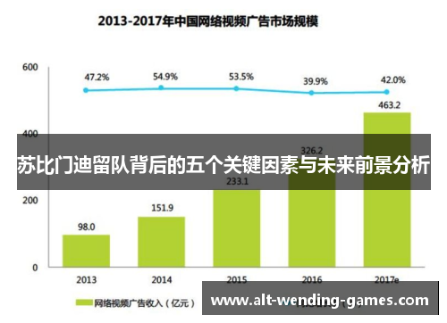 苏比门迪留队背后的五个关键因素与未来前景分析