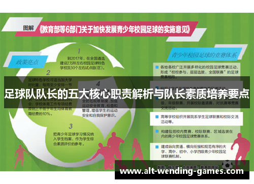 足球队队长的五大核心职责解析与队长素质培养要点