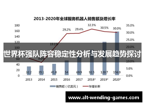 世界杯强队阵容稳定性分析与发展趋势探讨
